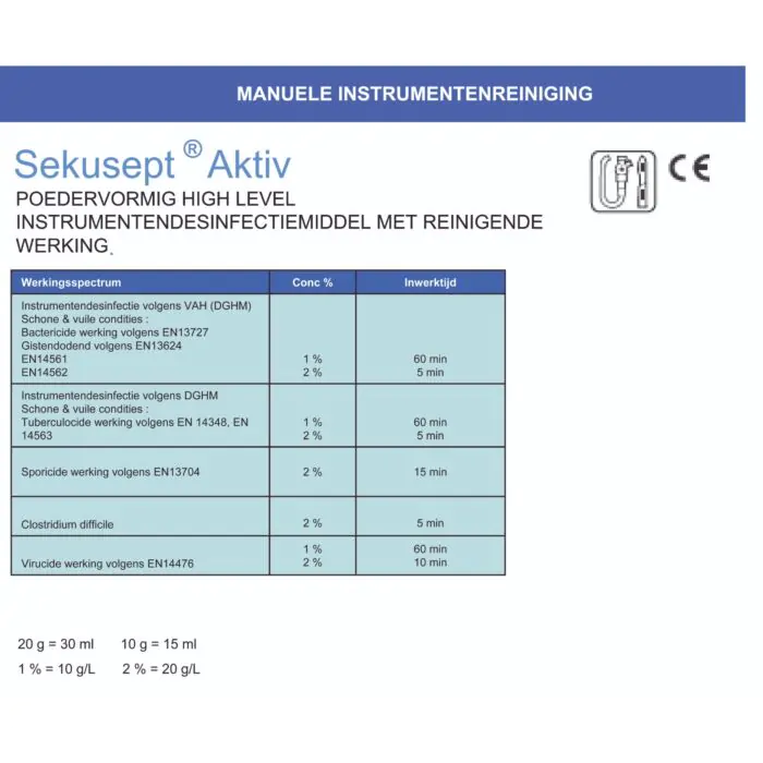 Sekusept Activ - poeder 1500 gr (dit product vervangt Sekusept Poeder Classic)