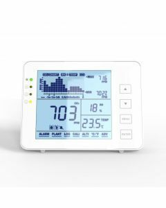 CO2 Luchtkwaliteitsmeter