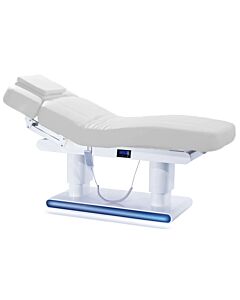 Wellness bank Emilia 3.0