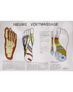 Poster voetmassage
