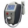 Yag laser