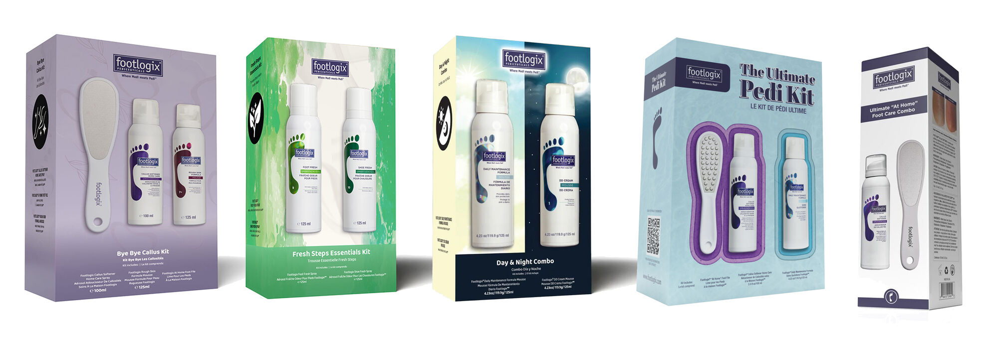 FOOTLOGIX thuiszorg kits