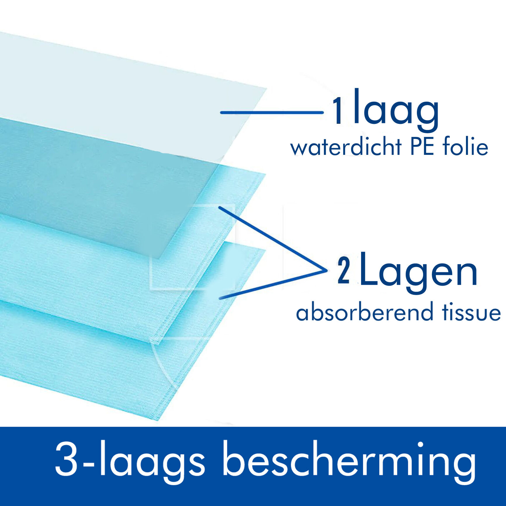 Praktivak Beschermdoeken Praktivak Beschermdoeken